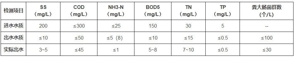 1583222604113276.jpg 微信圖片_20200303151106.jpg
