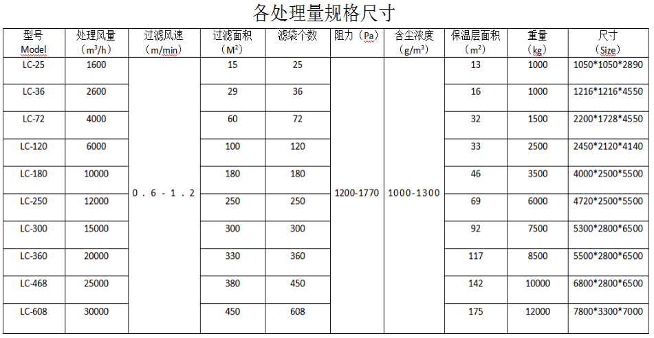 1616131609867692.png image.png